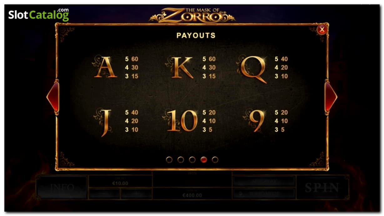 €225 FREE CASINO CHIP at Holland Online Casino