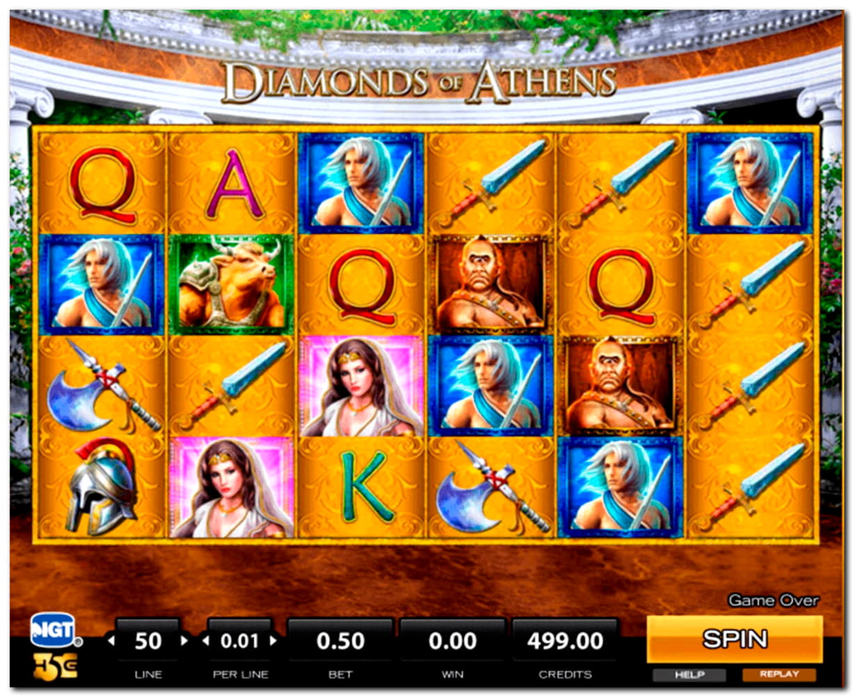 €999 Daily freeroll slot tournament at Dream Dubai Casino