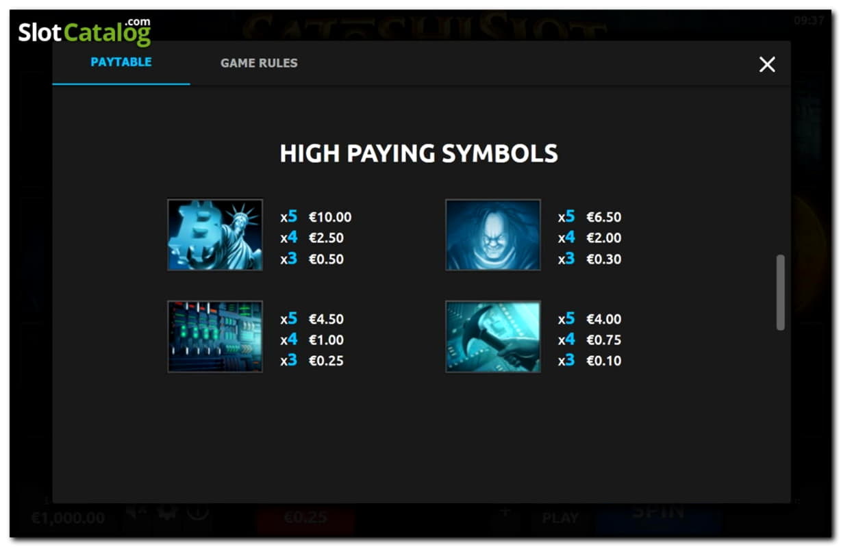 $810 No deposit at Betway Casino