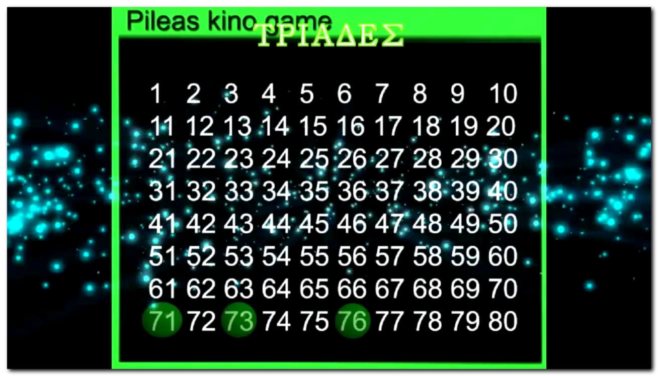 ﻿$325 Free Chip at Rizk Casino