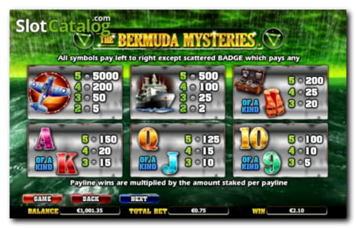 €520 Online Casino Tournament at Video Slots Casino