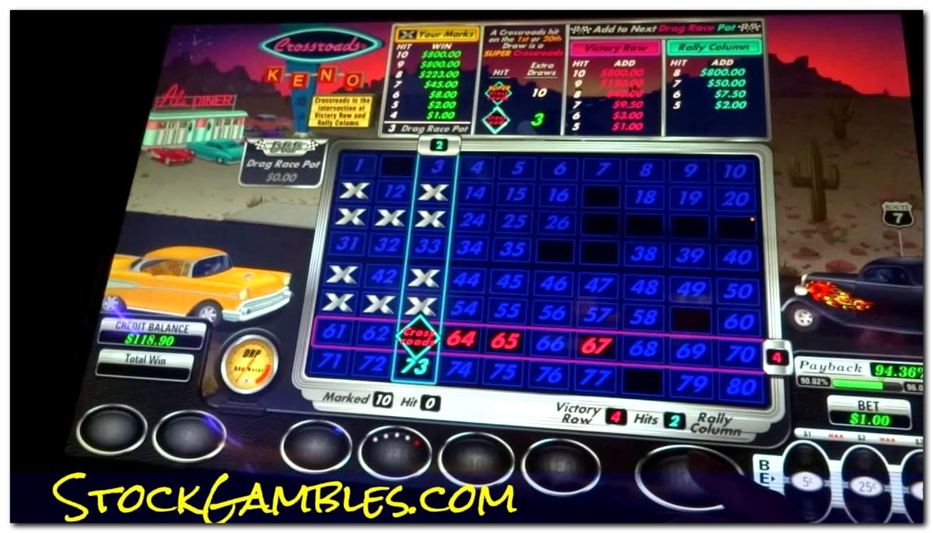 $2235 NO DEPOSIT BONUS CASINO at Red Ping Win Casino
