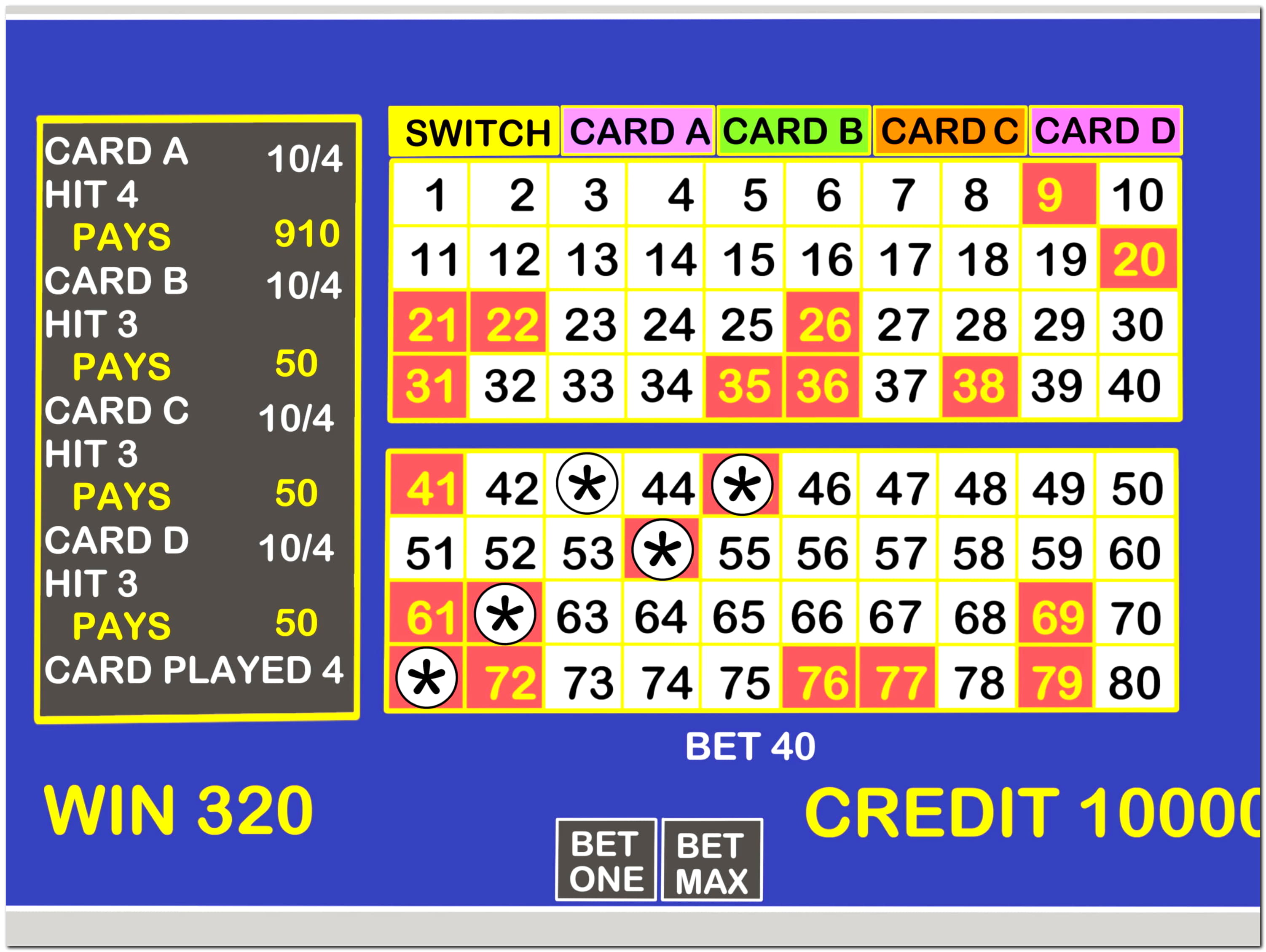 £3880 No deposit bonus code at Holland Online Casino