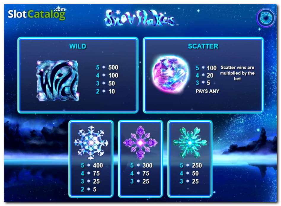 €670 Free Cash at Kaboo Casino