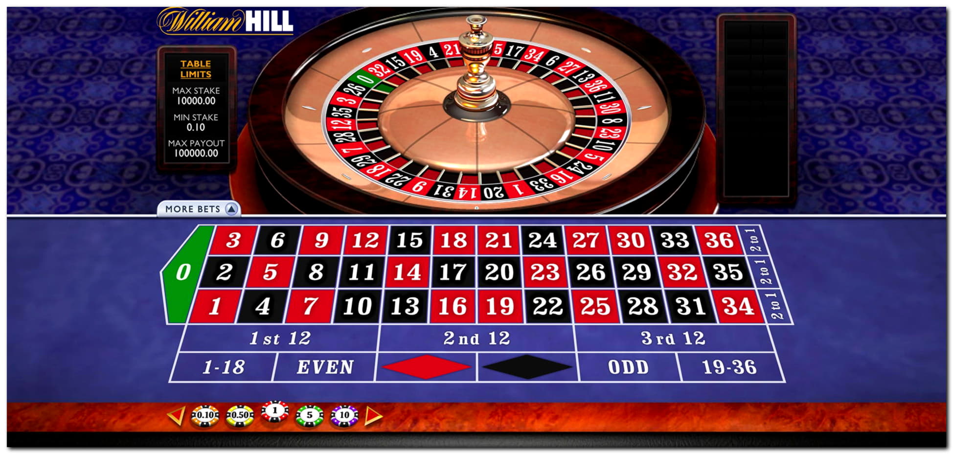 €610 Casino chip at bWin Casino