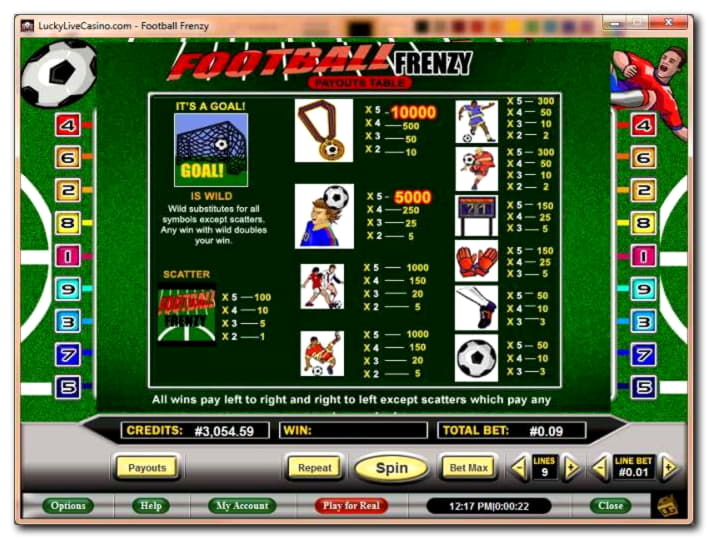 Eur 2730 No deposit bonus code at Sloty Casino