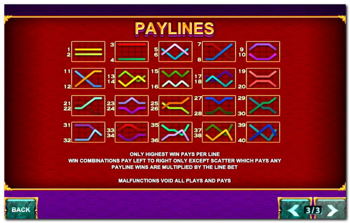 EURO 3075 No Deposit Bonus at Dream Dubai Casino
