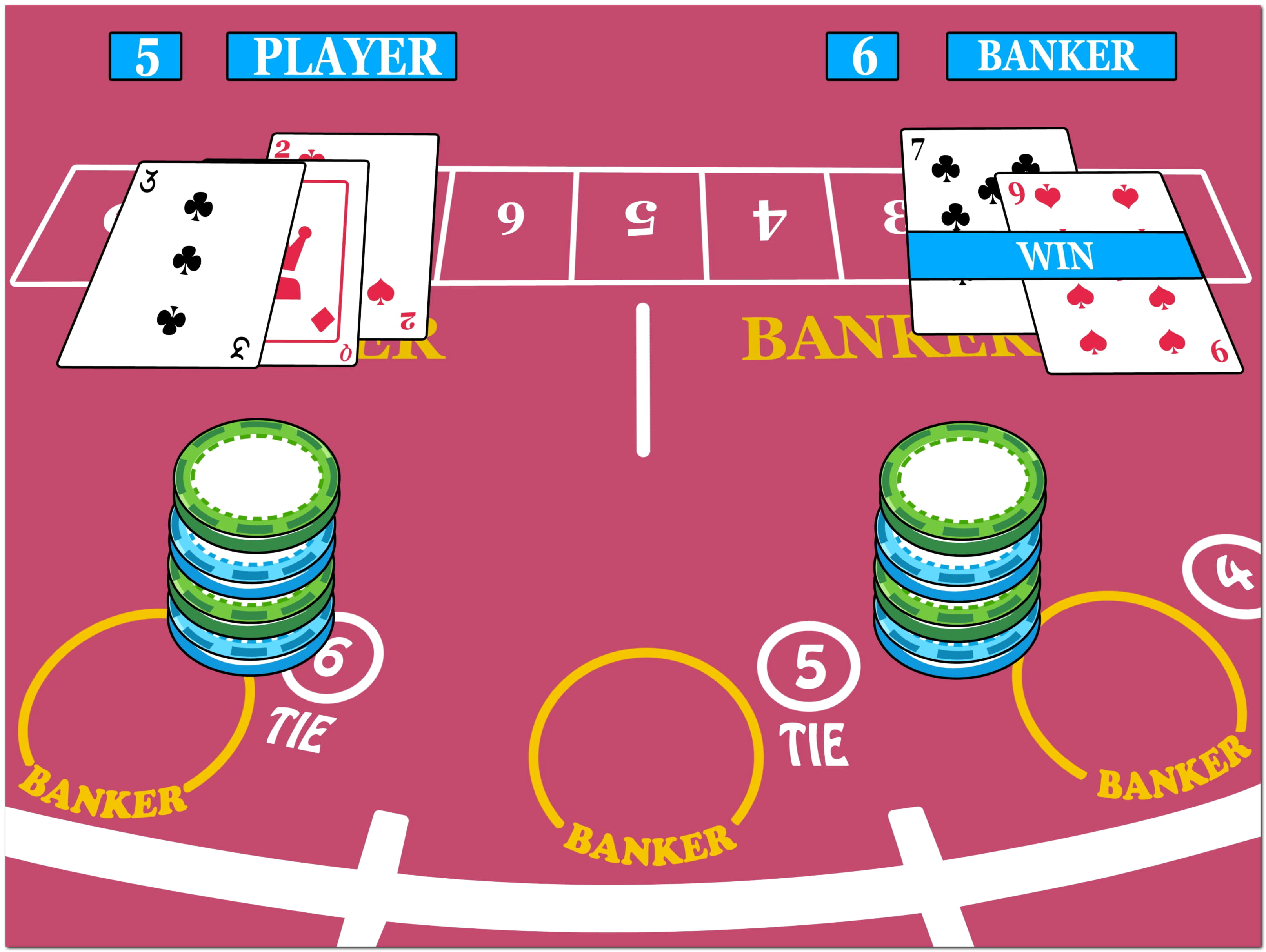 EUR 90 FREE CHIP at Rizk Casino