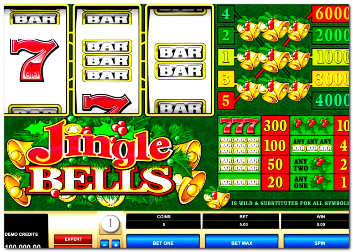 $2745 No deposit at Wild Slots Casino