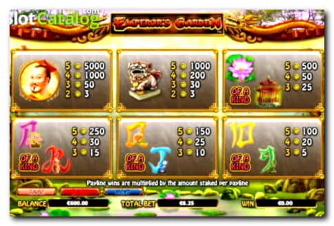 €333 FREE CASINO CHIP at bWin Casino