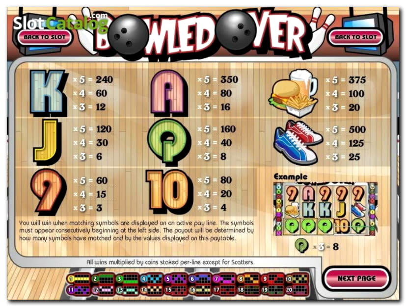 $885 Online Casino Tournament at Red Ping Win Casino