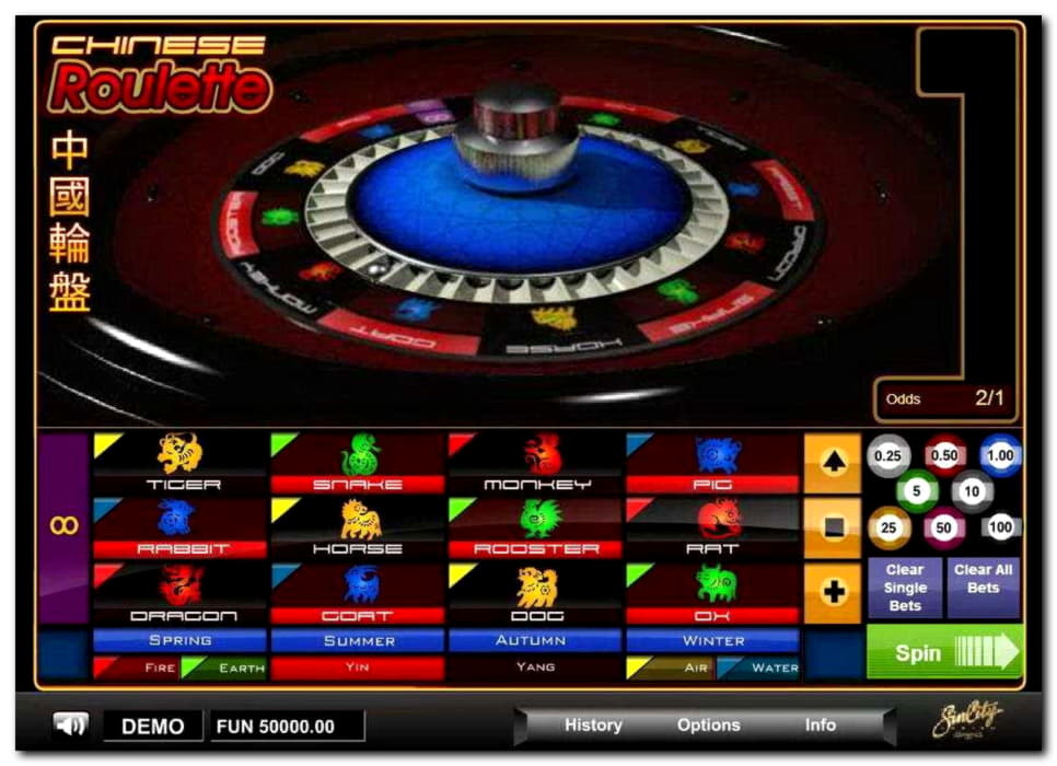 $3435 no deposit bonus at King Billy Casino
