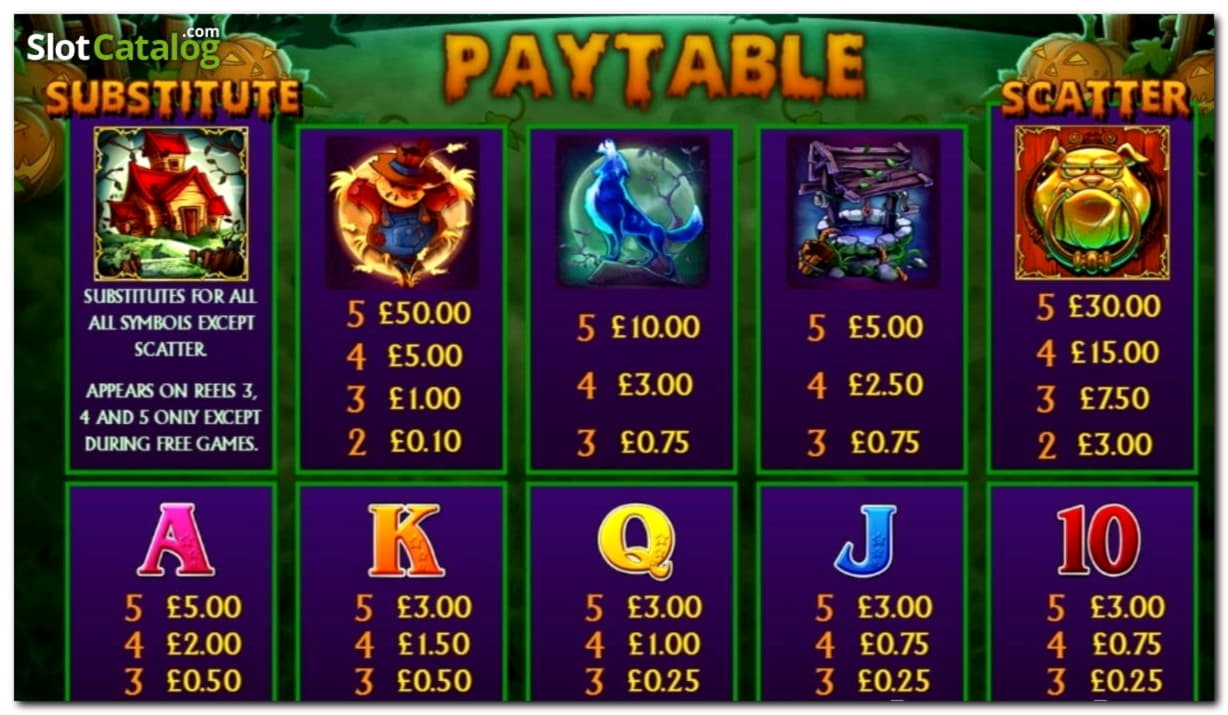 $720 Casino Tournament at Dream Dubai Casino