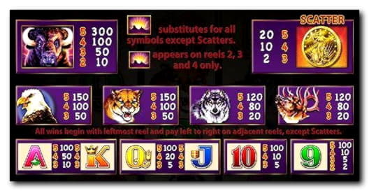 $545 Free Casino Tournament at Leo Dubai Casino