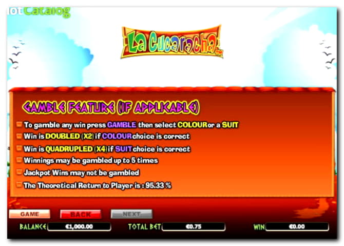140% Deposit Match Bonus at Sloty Casino