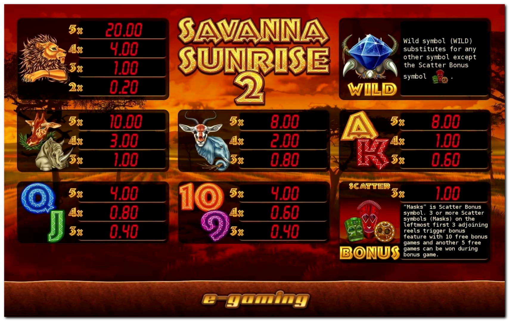 EUR 2180 NO DEPOSIT BONUS CASINO at William Hill Casino