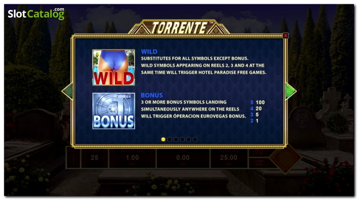 55 Trial Spins at Omni Slots Casino