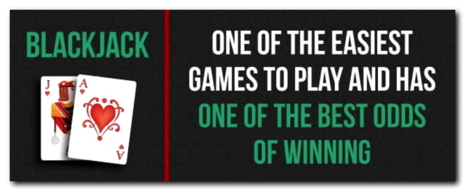 75% Match at a Casino at Party Casino