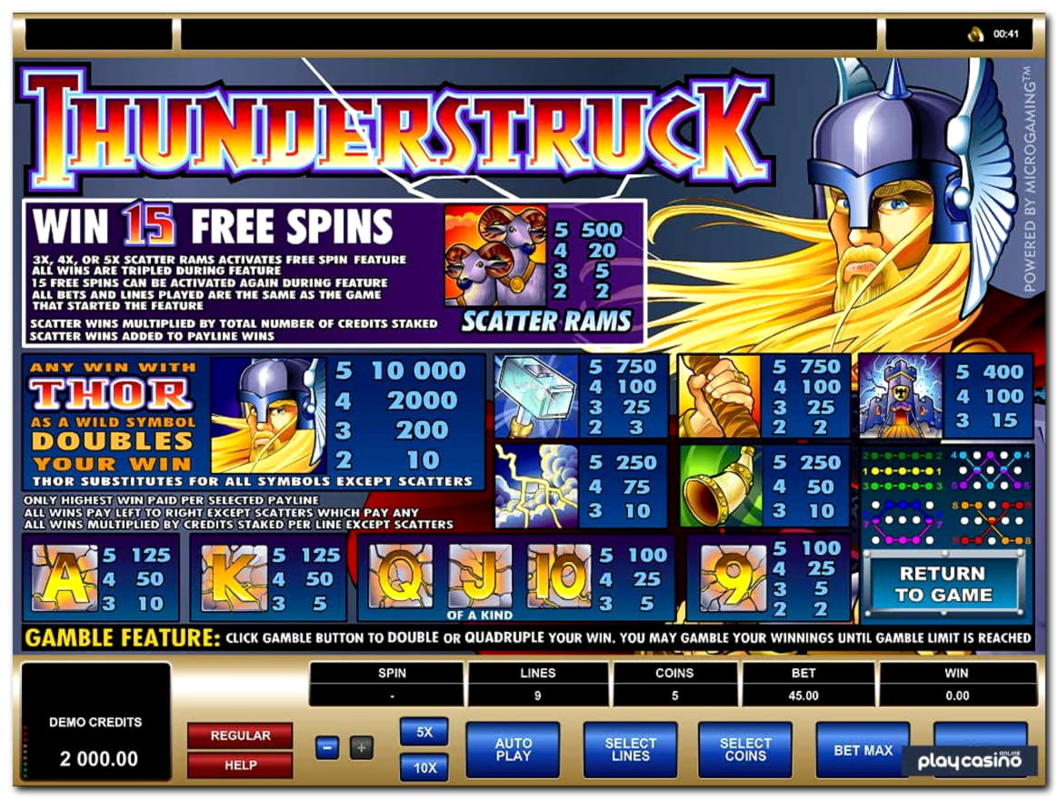 £3060 No deposit casino bonus at Party Casino