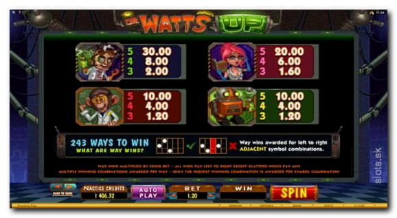 25 free spins casino at Party Casino