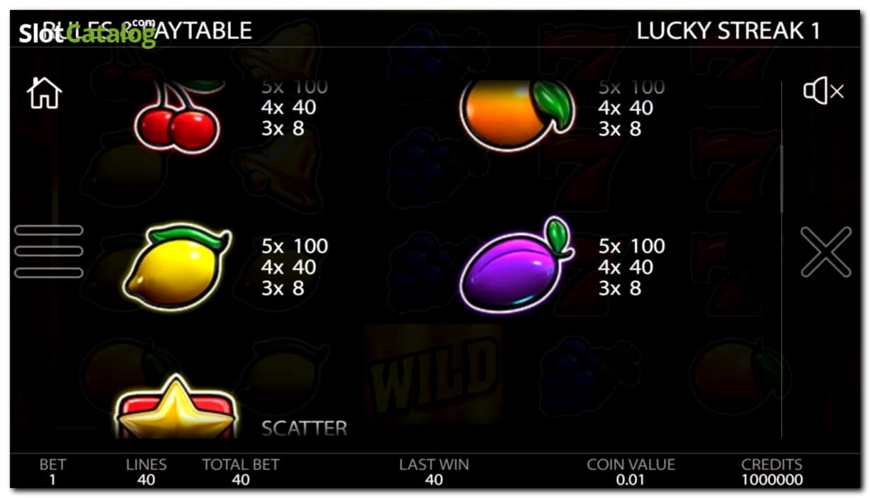755% First Deposit Bonus at Dream Dubai Casino
