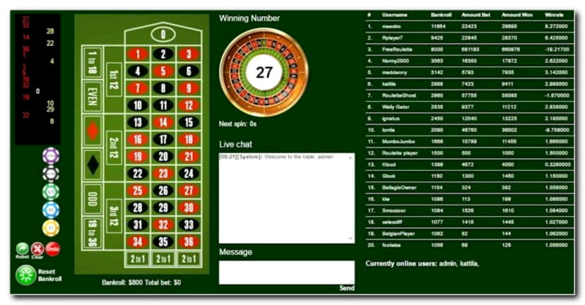 EURO 3395 no deposit bonus code at Slots Billion Casino