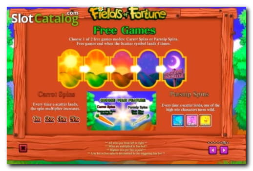 145 Free Spins no deposit casino at Genesis Casino