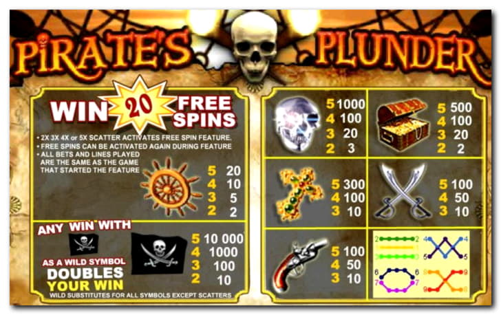 $444 free casino chip at Kaboo Casino