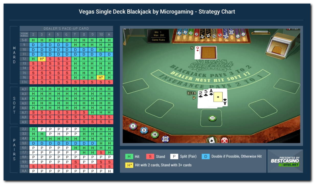 735% Casino match bonus at Cherry Casino