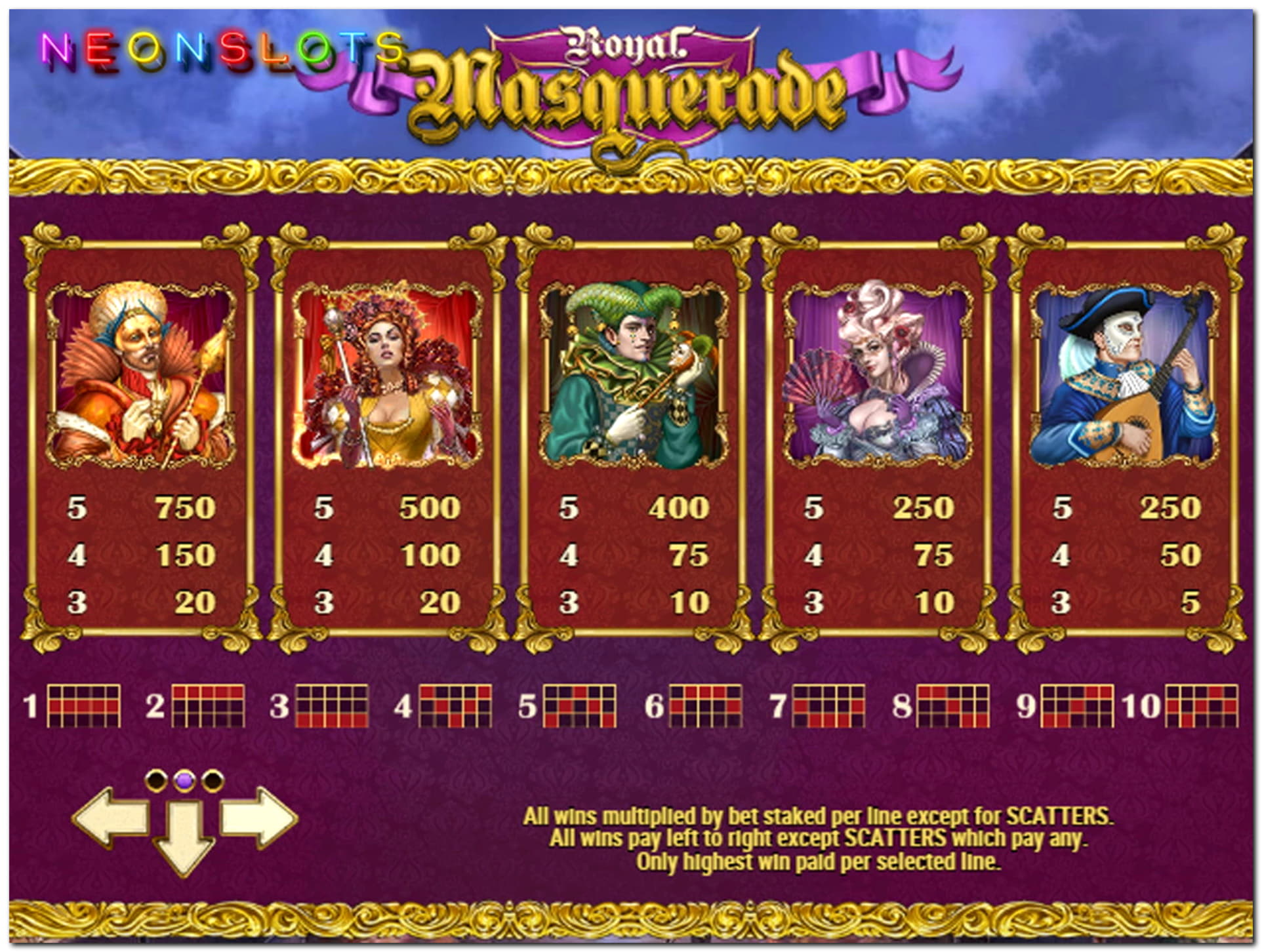 $555 Tournament at Sloty Casino