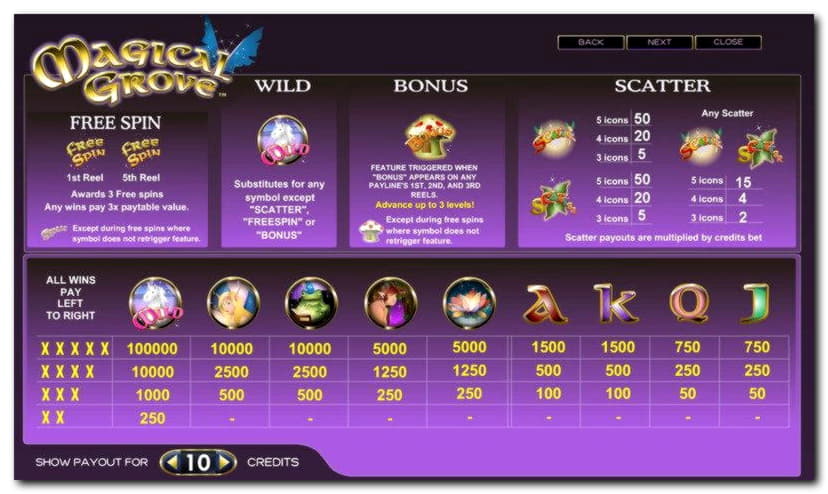 $3645 NO DEPOSIT BONUS at Guts Casino
