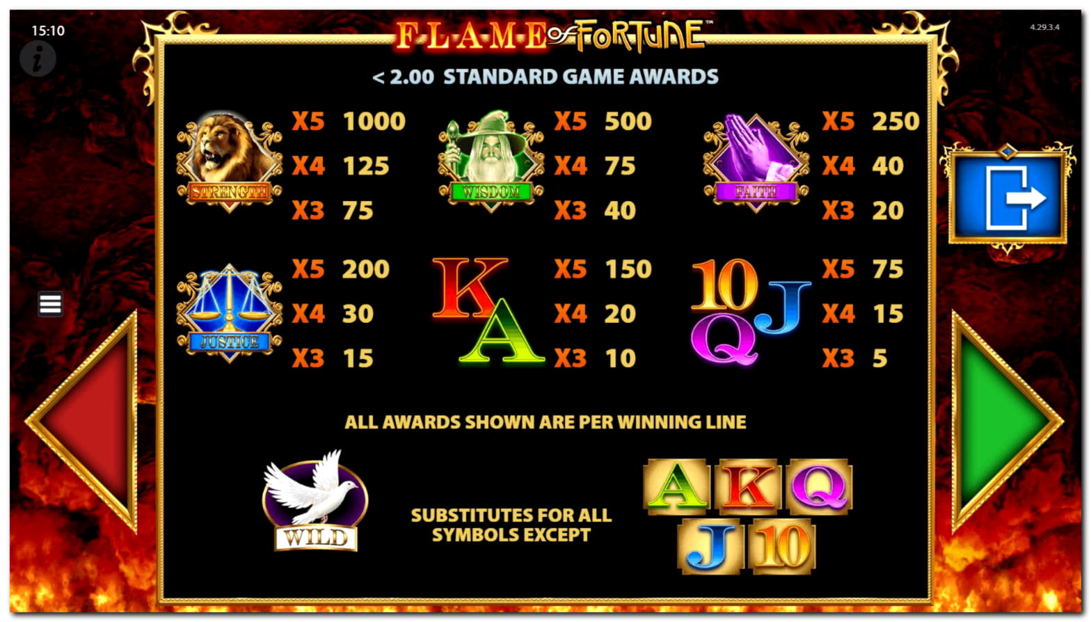 €30 Daily freeroll slot tournament at Cherry Casino