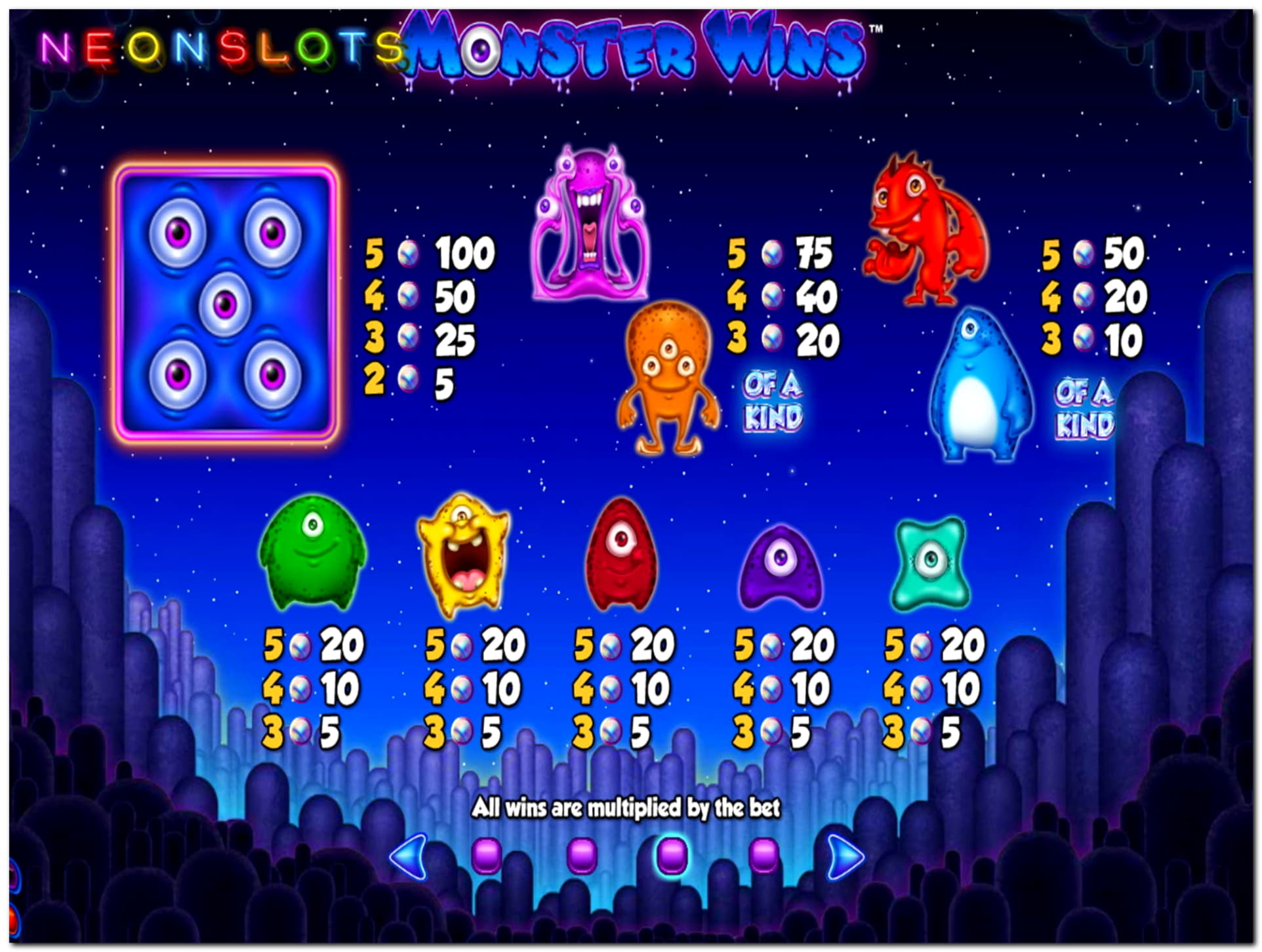 €220 Free Chip Casino at Omni Slots Casino