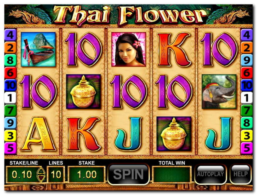 EUR 140 FREE Casino Chip at Dunder Casino