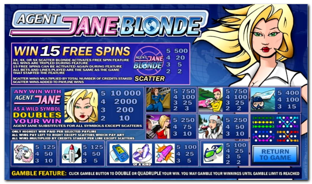 195 free spins casino at Rizk Casino