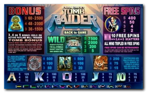 €3505 No deposit at Dunder Casino