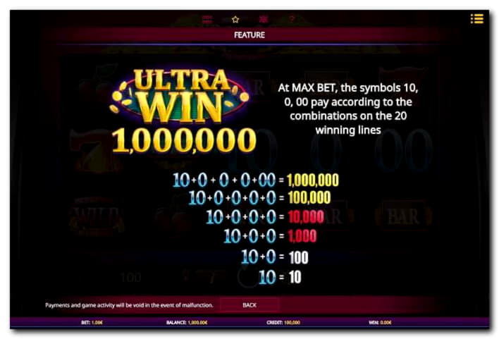 €4575 No deposit bonus at Guts Casino