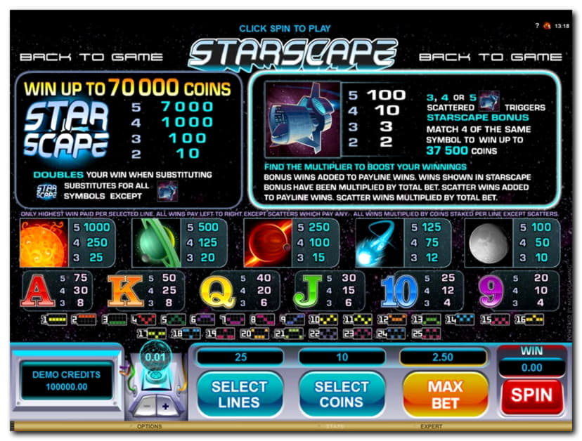 €870 Casino Tournament at Wild Slots Casino