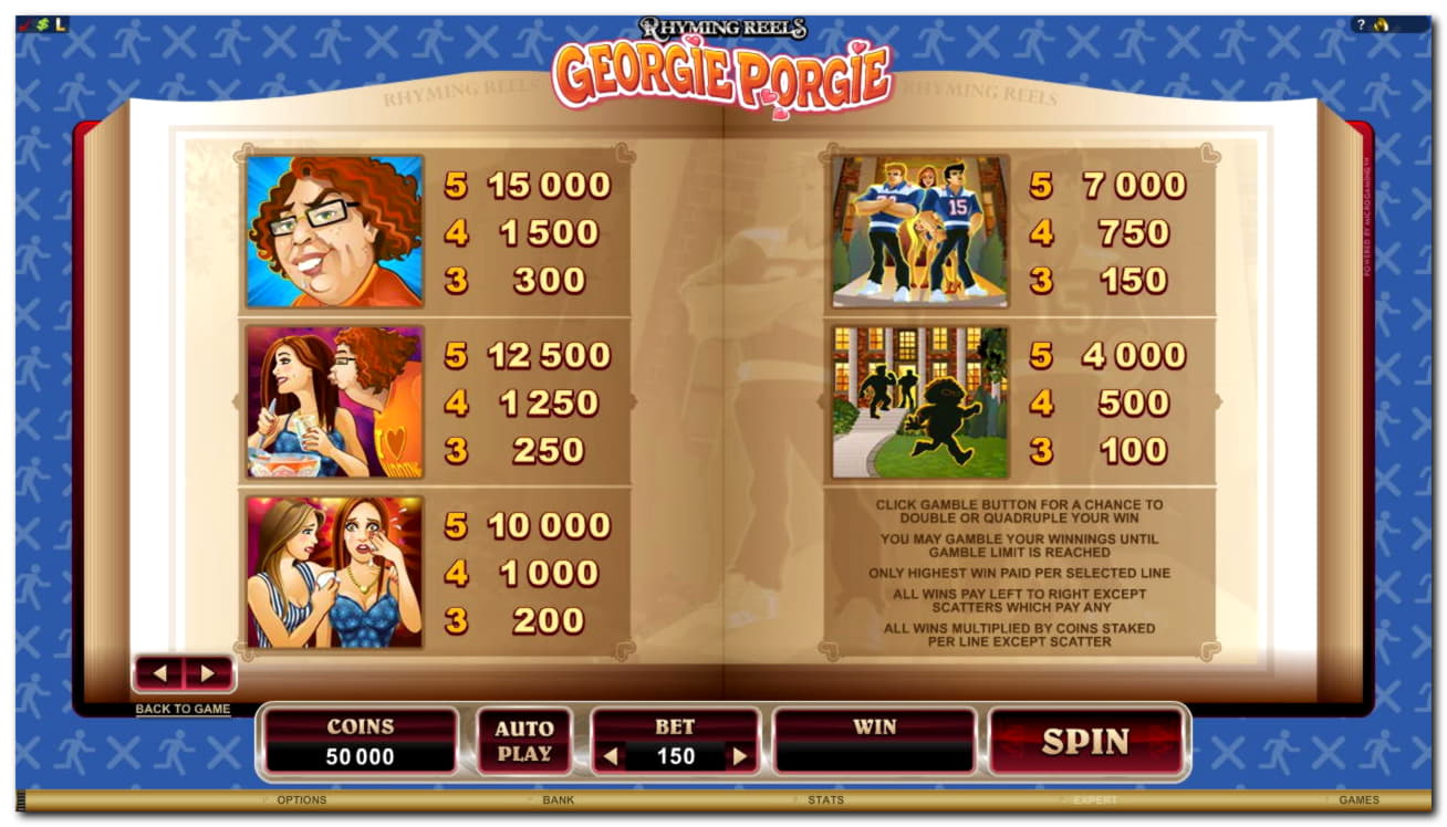 EURO 4444 no deposit bonus casino at Frank and Fred Casino