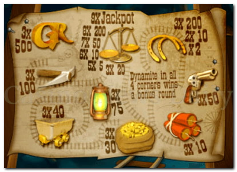 EURO 4565 No deposit casino bonus at Red Ping Win Casino
