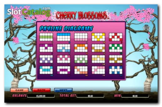 130% Welcome Bonus at Casino com