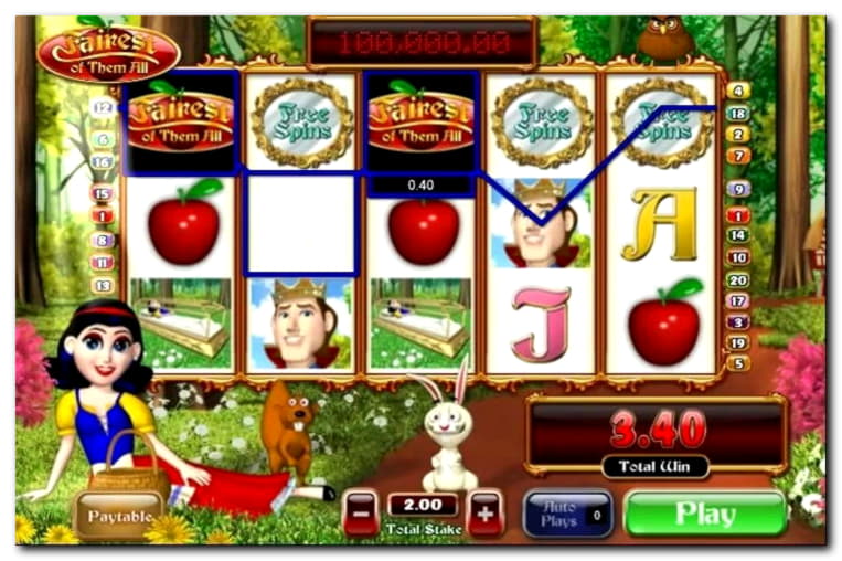 995% Best Signup Bonus Casino at Frank and Fred Casino