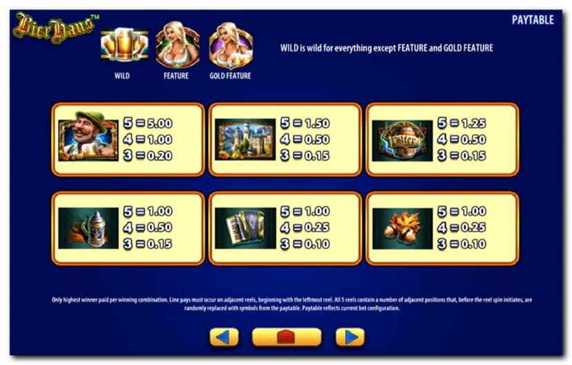 22 Free Spins right now at Casino Luck