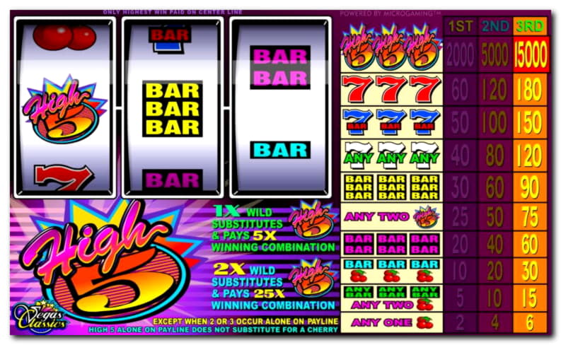 945% Deposit Match Bonus at Frank and Fred Casino