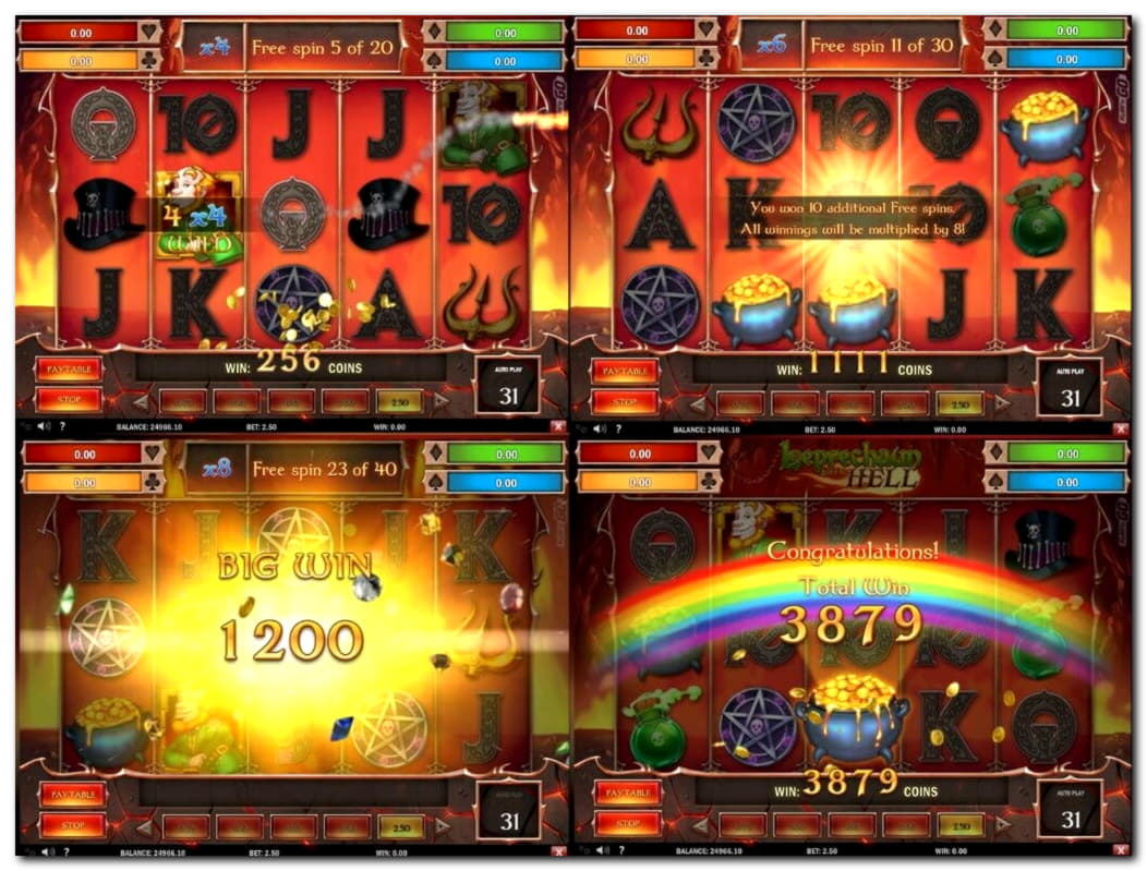 EURO 2710 No deposit bonus casino at Red Ping Win Casino