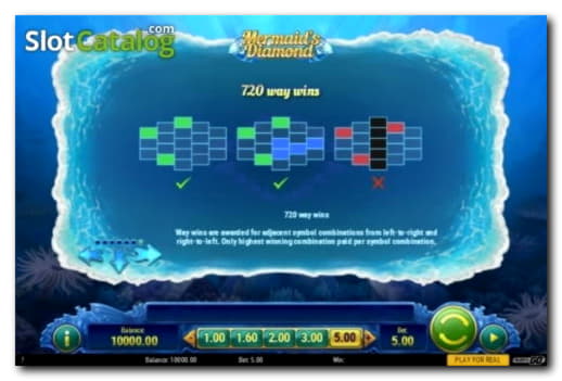 470% Best signup bonus casino at Cherry Casino