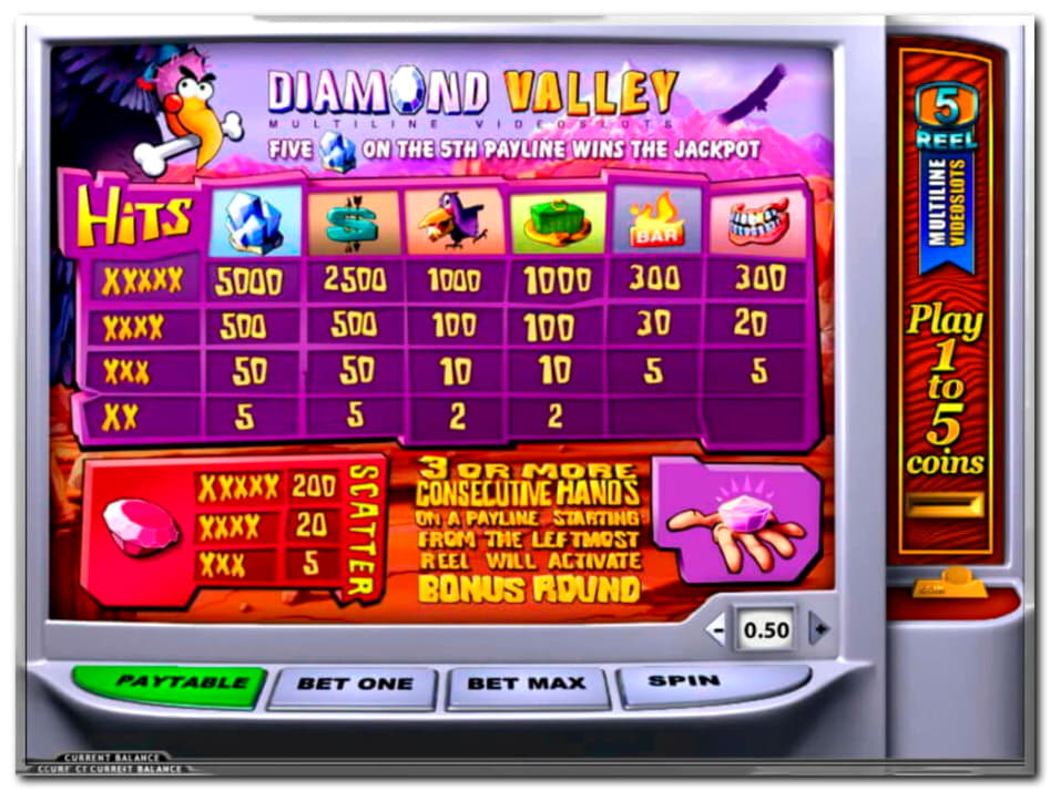 ﻿$450 Free Chip Casino at Slots Angel Casino