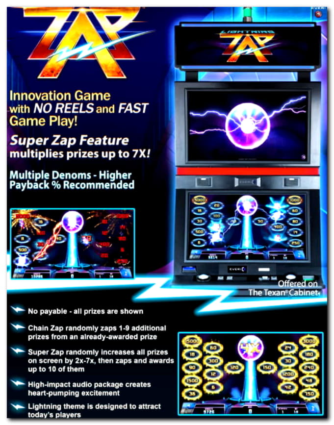 745% Casino Welcome Bonus at Party Casino