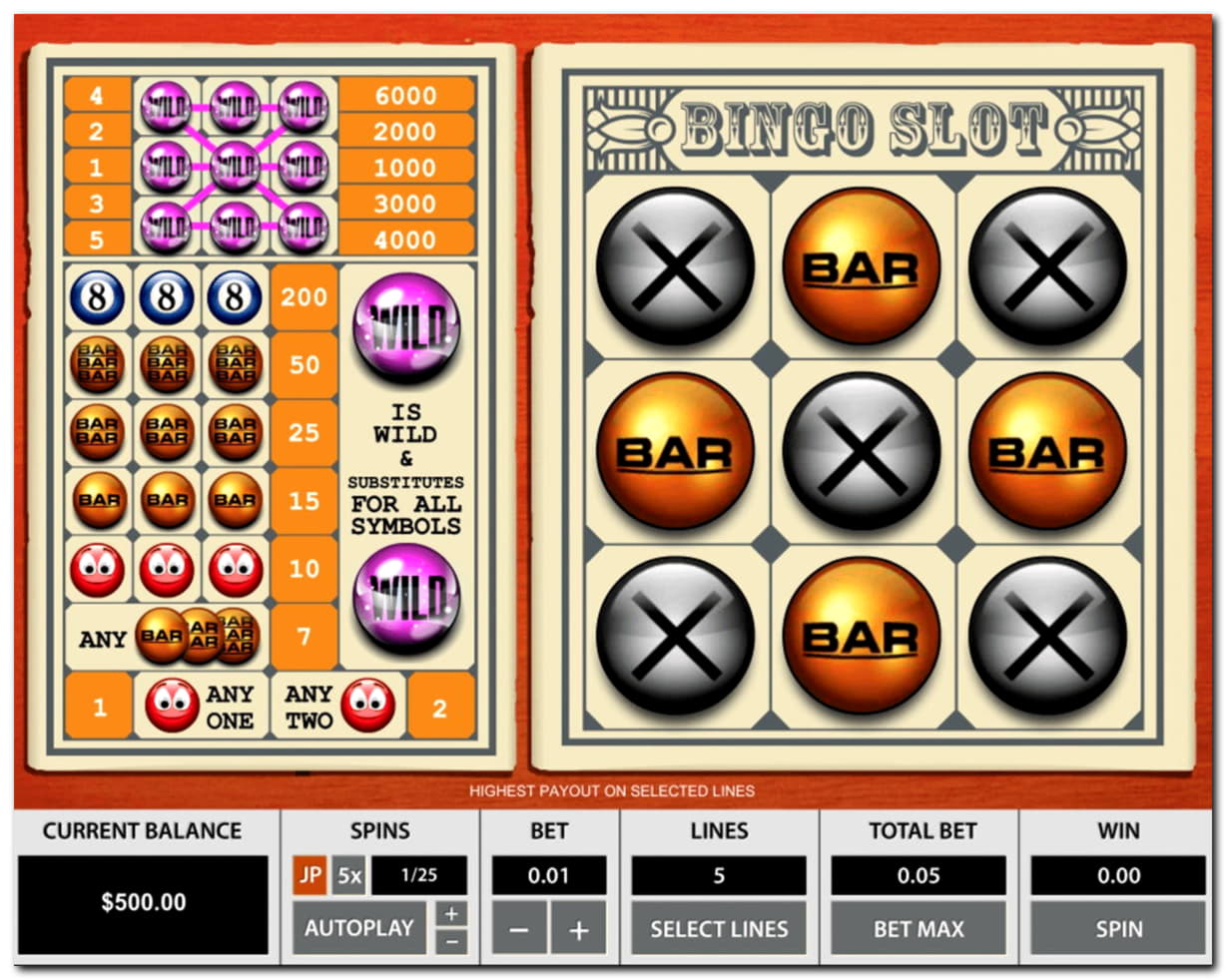 530% Signup Casino Bonus at Omni Slots Casino