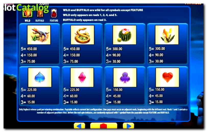 120 Loyalty Free Spins! at Red Ping Win Casino